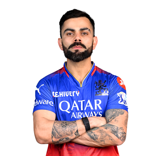 File:Virat kohli.png